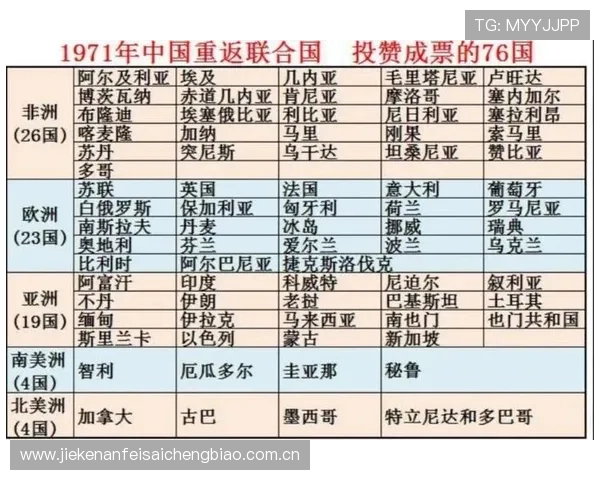 世界杯阿尔及利亚与奥地利比赛门票预订攻略及购票注意事项全攻略 世界杯阿尔及利亚与奥地利比赛门票预订攻略及购票注意事项全攻略